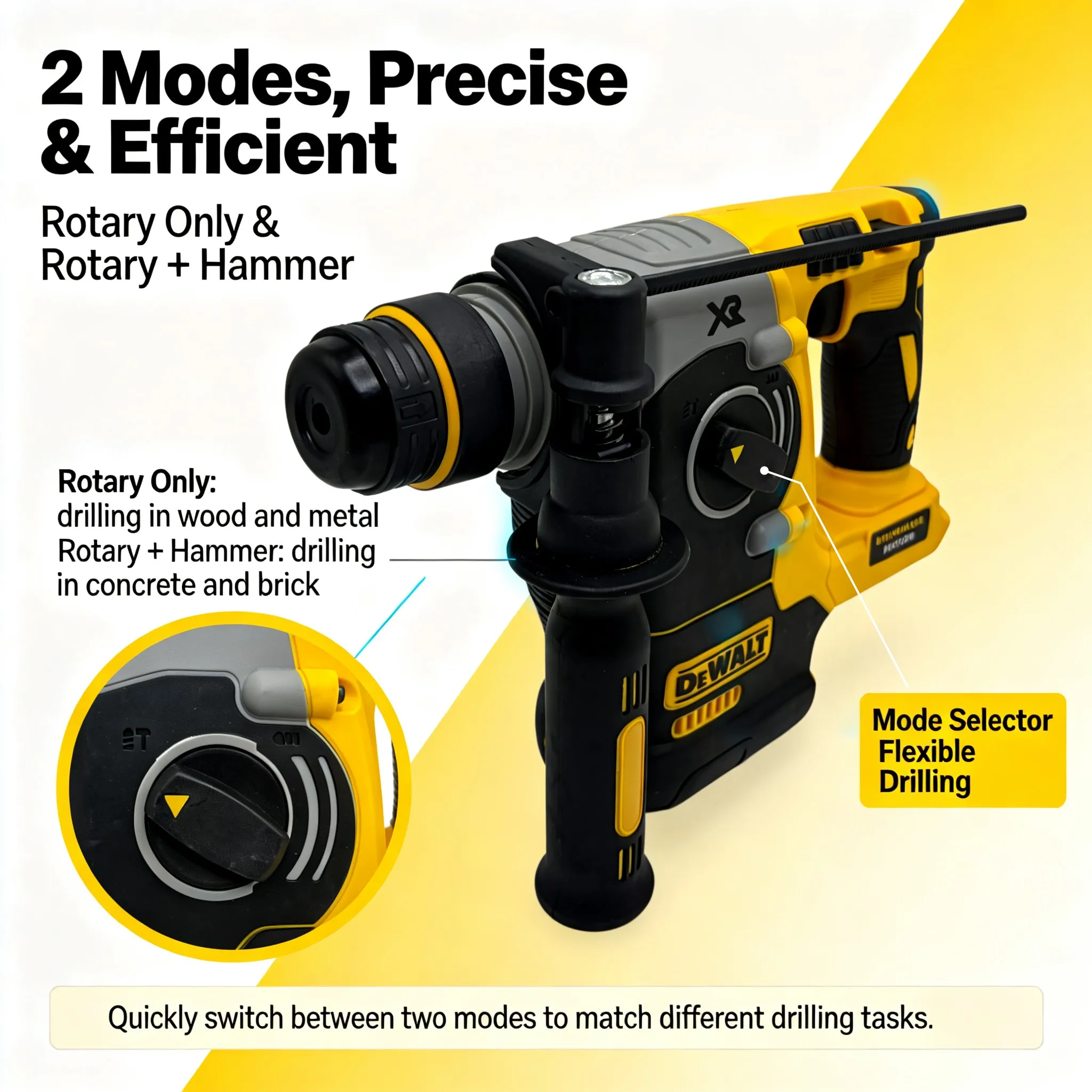 Cordless Rotary Hammer 20V Brushless - DEWALT – nowa, bezszczotkowa wiertarko-wkrętarka SDS