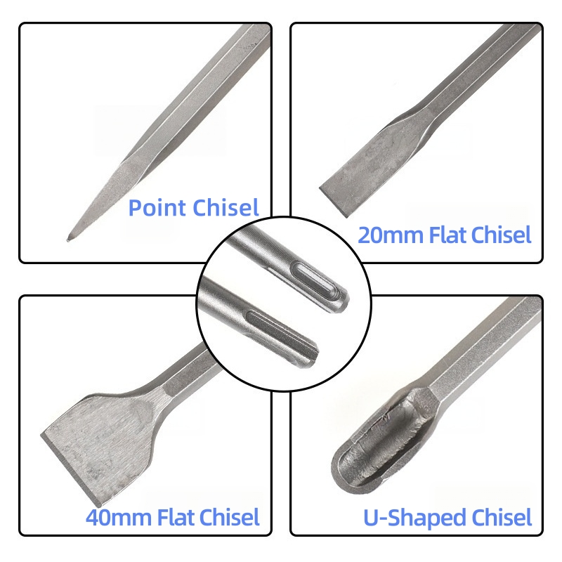 Zestaw dłut SDS Plus 250 mm, z – Rotary Hammer Chisel Bit Flat recenzja i cena