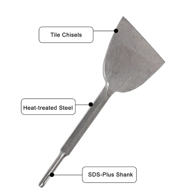 Dłuto płaskie SDS-Plus z okrąg – Rotary Hammer Chisel Bit Flat recenzja i cena