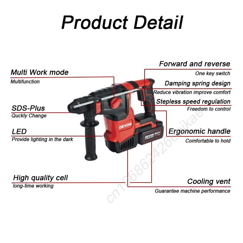 Devon Mocny Bezprzewodowy Młot – Cordless Rotary Hammer 20V Brushless recenzja i cena