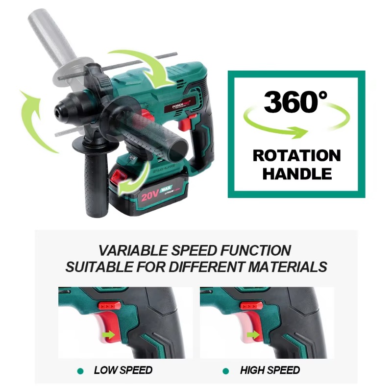Wiertarko-wkrętarka udarowa 20 – Cordless Rotary Hammer 20V Brushless recenzja i cena