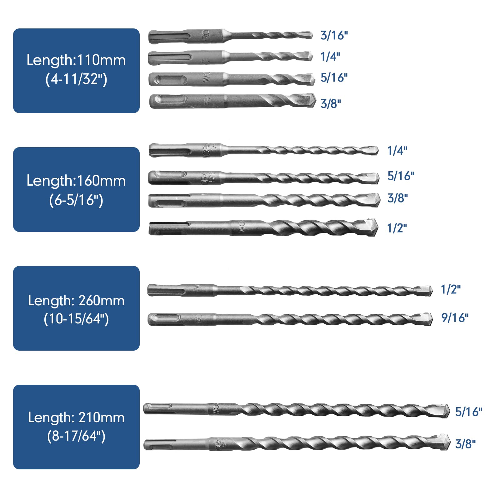 17-częściowy zestaw wierteł i  – Sds Plus Drill Bit Set 17Pcs recenzja i cena