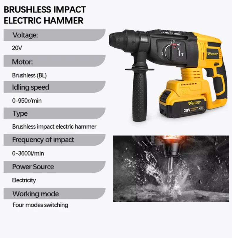 Wiertarko-wkrętarka udarowa ak – Cordless Rotary Hammer 20V Brushless recenzja i cena