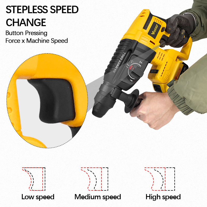 Wiertarko-wkrętarka udarowa ak – Cordless Rotary Hammer 20V Brushless recenzja i cena
