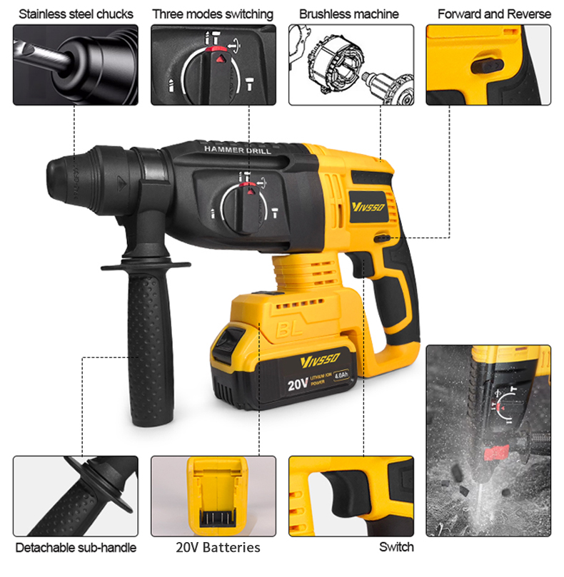 Wiertarko-wkrętarka udarowa ak – Cordless Rotary Hammer 20V Brushless recenzja i cena
