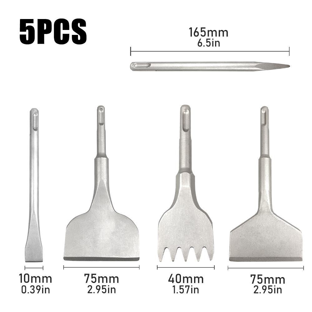 Dłuto SDS Plus z rowkiem, płas – Rotary Hammer Chisel Bit Flat recenzja i cena