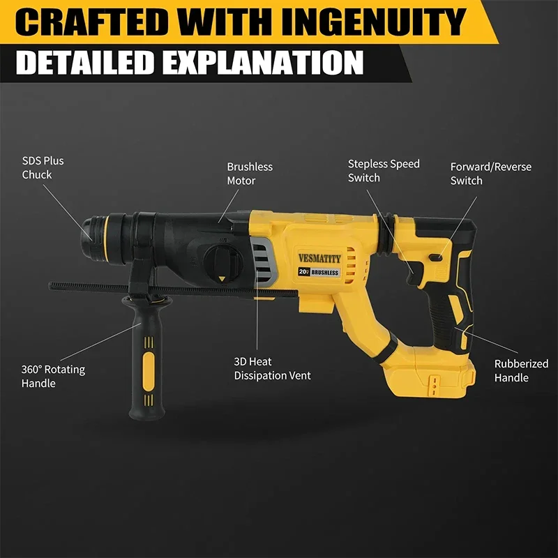 Wiertarko-młotek akumulatorowy – Cordless Rotary Hammer 20V Brushless recenzja i cena