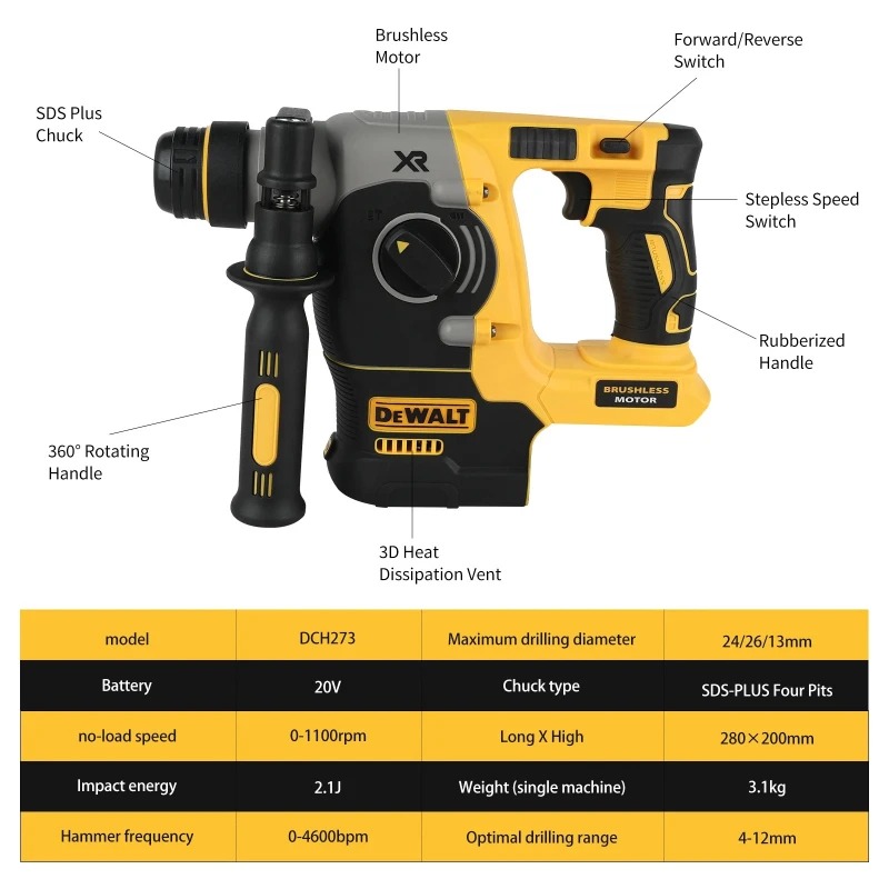 DEWALT 18V/20V MAX SDS PLUS L  – Cordless Rotary Hammer 20V Brushless recenzja i cena