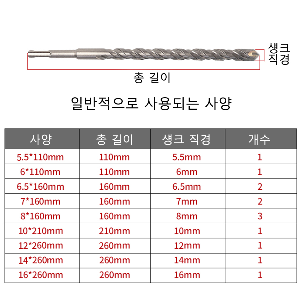 17 sztuk/zestaw młot elektrycz – Sds Plus Drill Bit Set 17Pcs recenzja i cena
