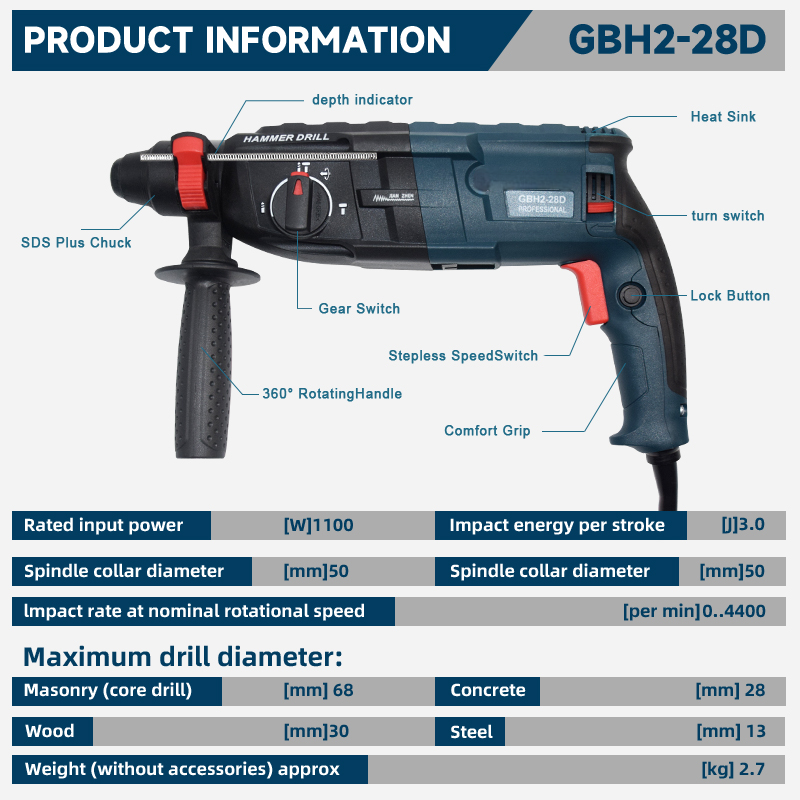 GBH2-28 Bulldog Xtreme – młoto – Rotary Hammer Drill Sds Plus 800W recenzja i cena