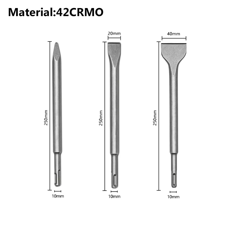Zestaw dłut SDS-Plus do młotow – Rotary Hammer Chisel Bit Flat recenzja i cena