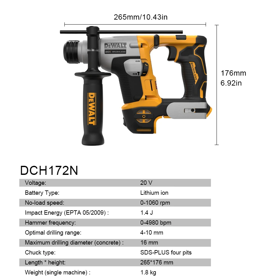 DeWalt DCH172N Akumulatorowa e – Cordless Rotary Hammer 20V Brushless recenzja i cena