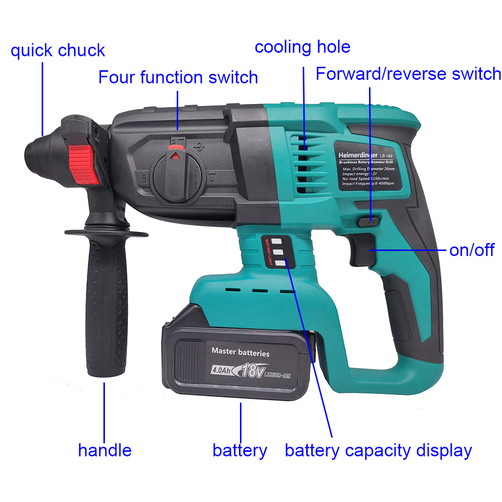 Bezprzewodowa bezszczotkowa wi – Rotary Hammer Drill 26Mm recenzja i cena