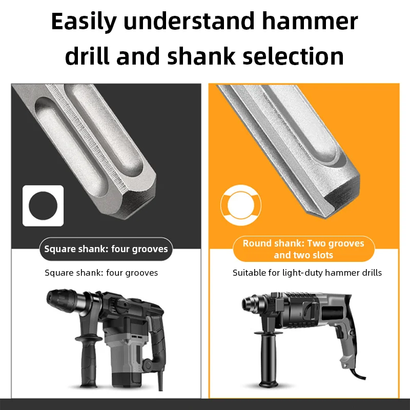 17-częściowy zestaw dłut i bit – Rotary Hammer Chisel Bit Flat recenzja i cena